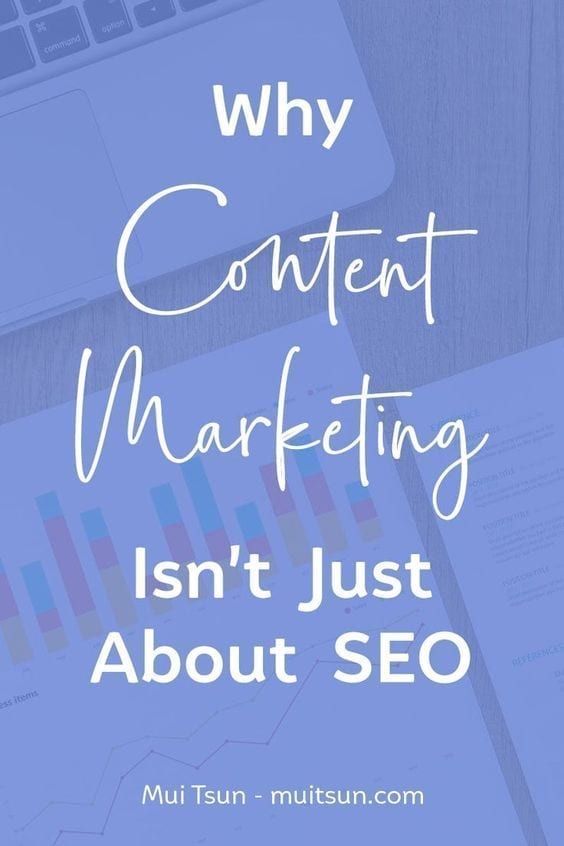 Doelen Contentstrategie, Content Marketing