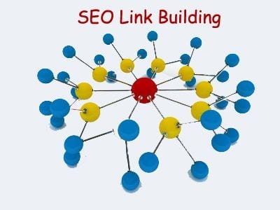 Linkbuilding Den Haag, Linkbuilding strategie, Linkbuilding bureau