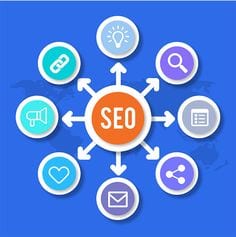 Bovenaan bij Google, Bovenaan in Google