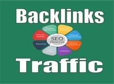 Link autoriteit, backlinks, Bovenaan in Google