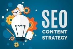 Content Management, Contentmarketingstrategie