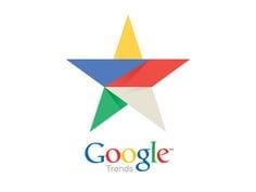 SEO checklist, SEO checklists, Google Trends