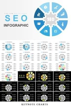 Infographics voor Contentmarketing, SEO