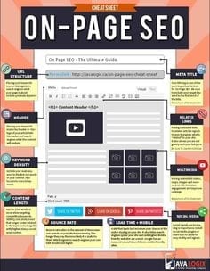 SEO Linkbuilding, Infographics