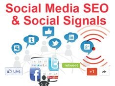 Social media, Social media for marketing, sociale media