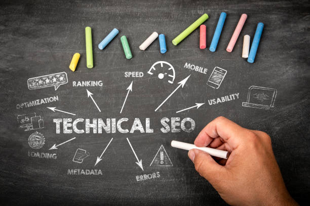 Technische SEO