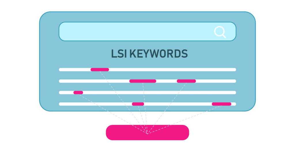 LSI keywords, LSI zoekwoorden
