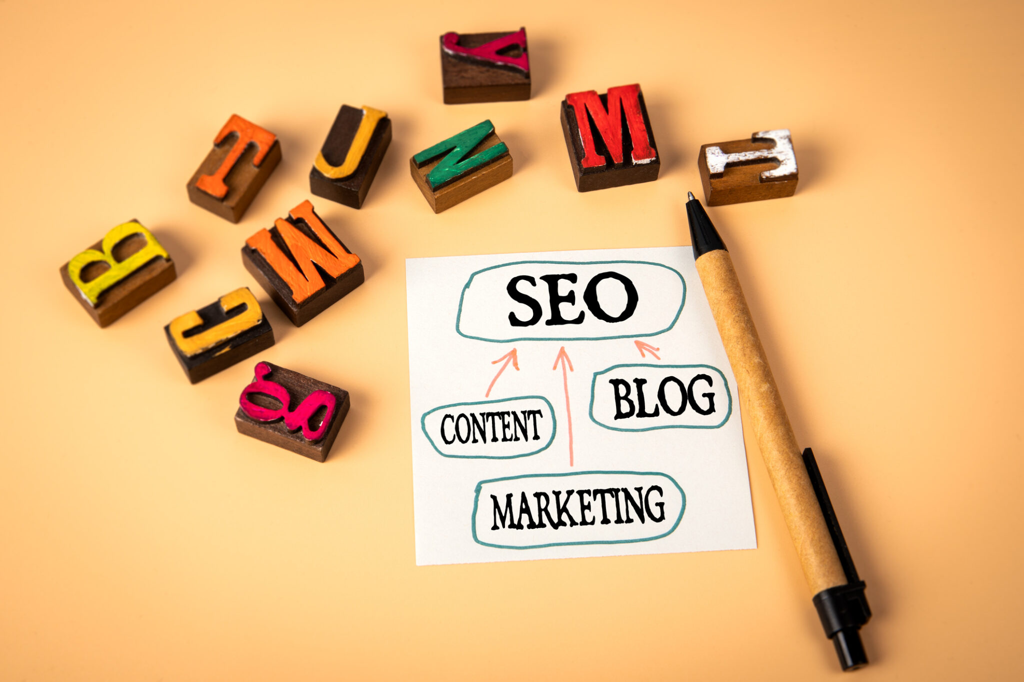 Is SEO bloggen de sleutel tot online succes?