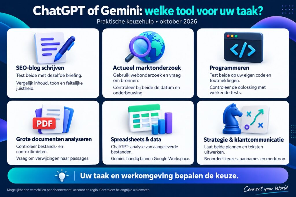 chat gemini versus gemini