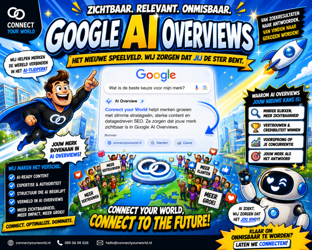 Google AI overviews