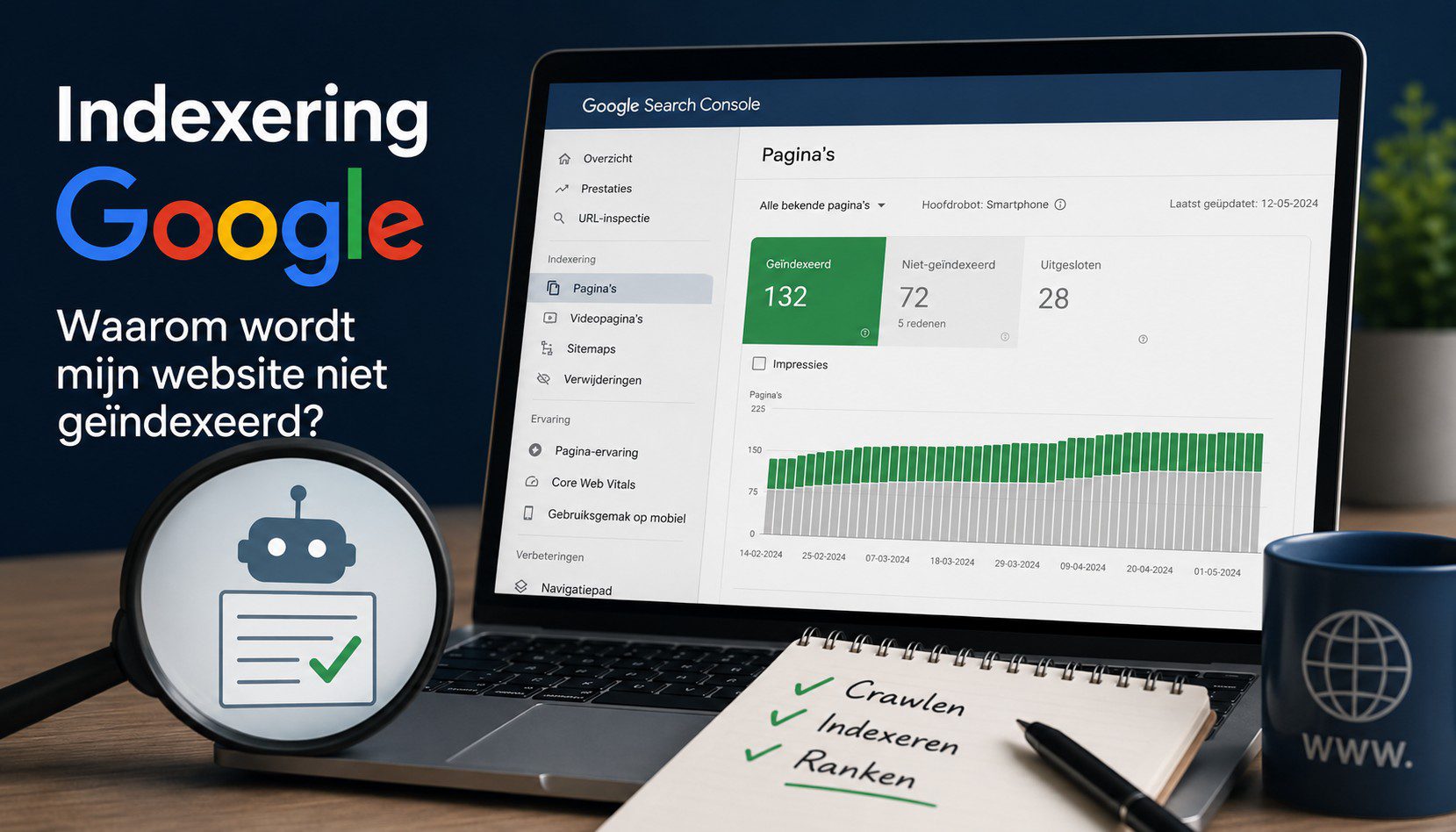 indexering Google, Google search console
